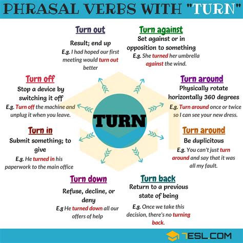 Turn in.